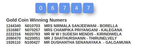Govisetha 3221 Results on Saturday, 24 Dec 2022 .